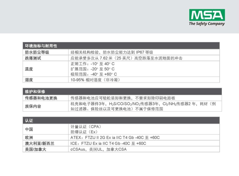 梅思安10162582（進口熒光外殼版）天鷹2X單一便攜式氣體檢測儀圖片9