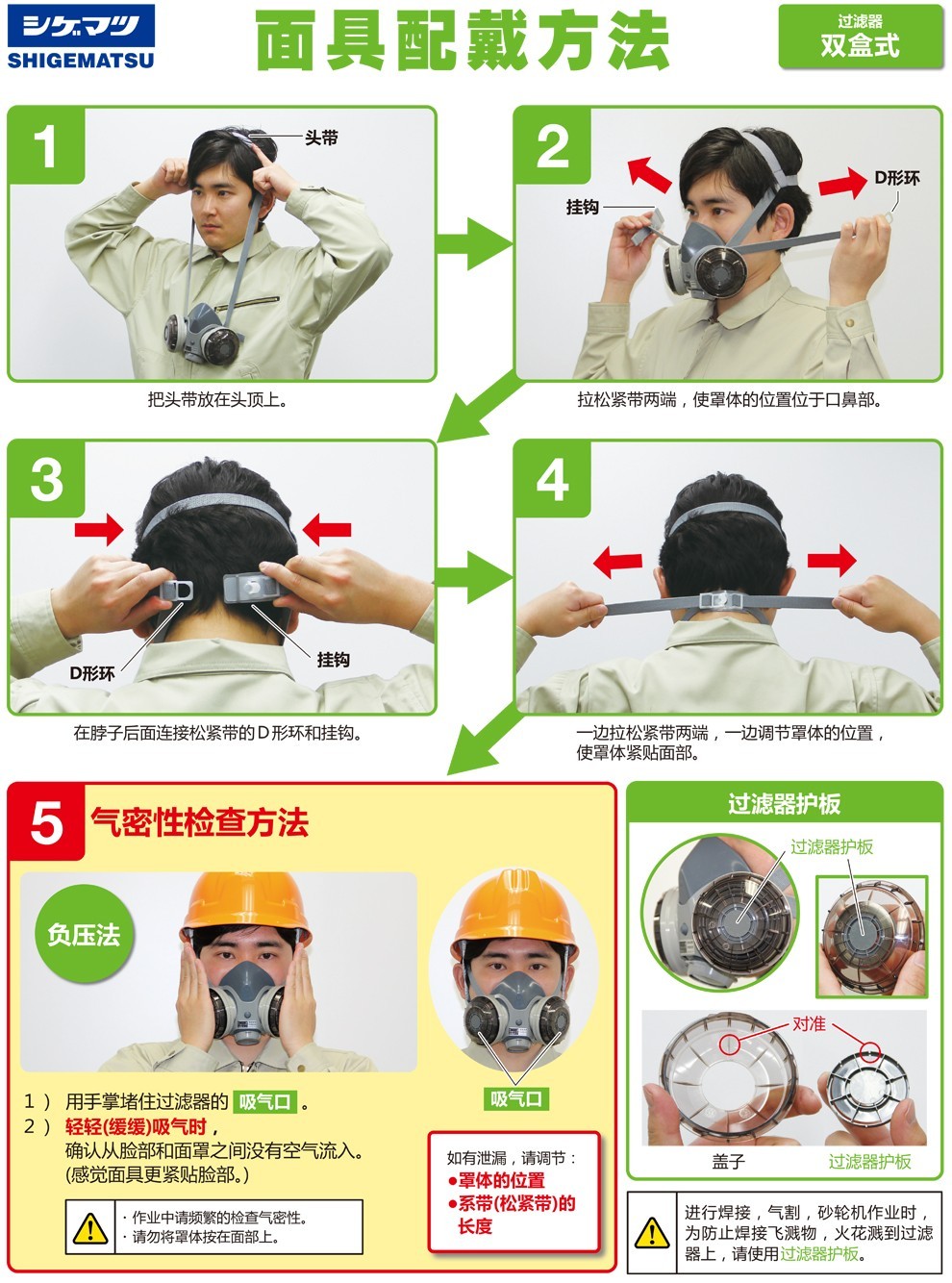 重松CDR28SU2W防毒面具圖9