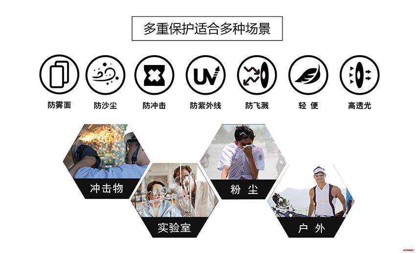 西斯貝爾WG-9200護目鏡圖3