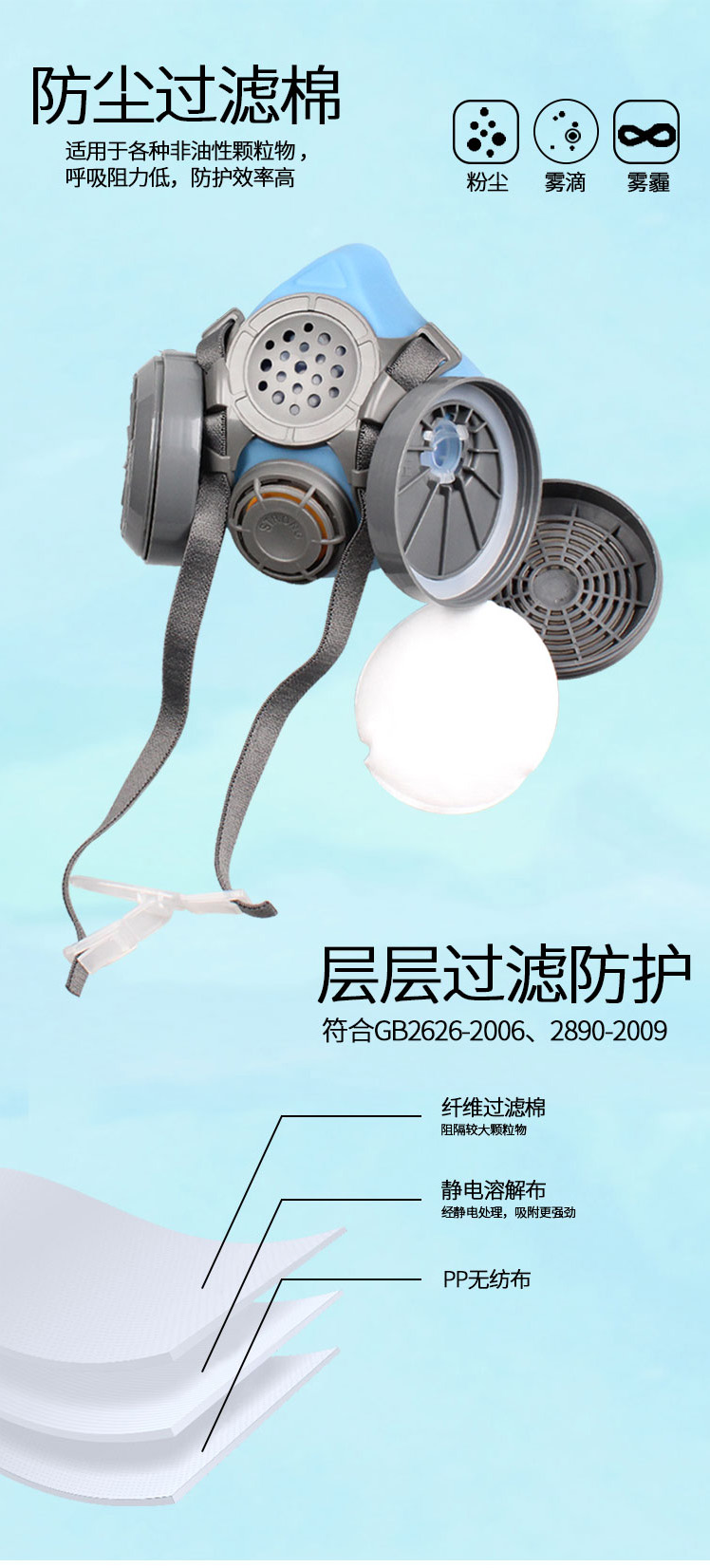思創(chuàng)ST-M50G-1A硅膠雙罐防塵面具圖4