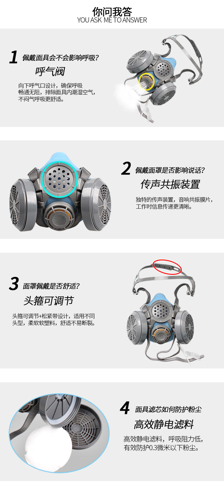 思創(chuàng)ST-M50G-1A硅膠雙罐防塵面具圖5