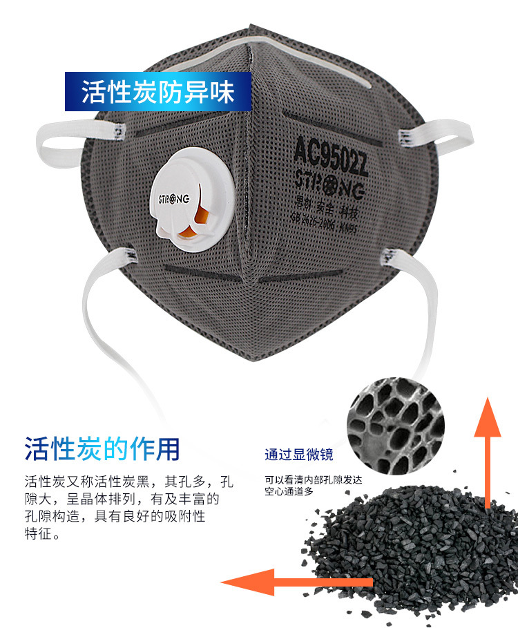 思創ST-AC9502Z KN95頭帶式防塵口罩圖4