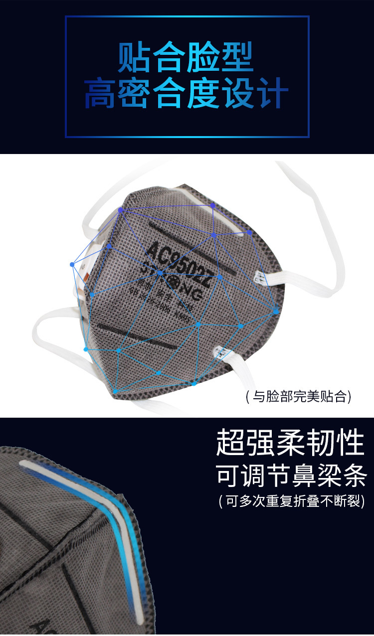 思創ST-AC9502Z KN95頭帶式防塵口罩圖5