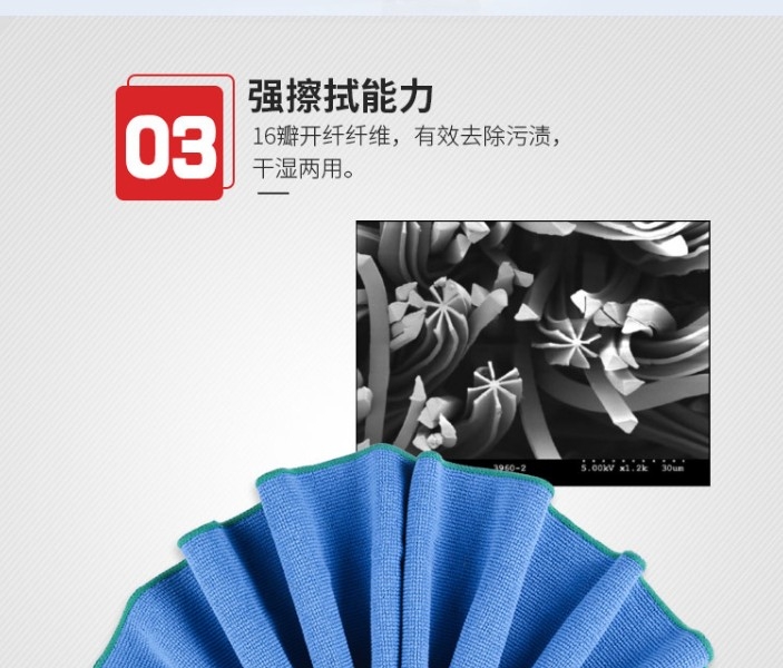 金佰利83620WypAll勁拭超細纖維擦拭布(藍色)圖8