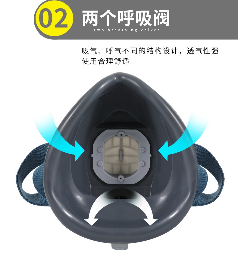 唐豐TF-0702防塵面具圖9