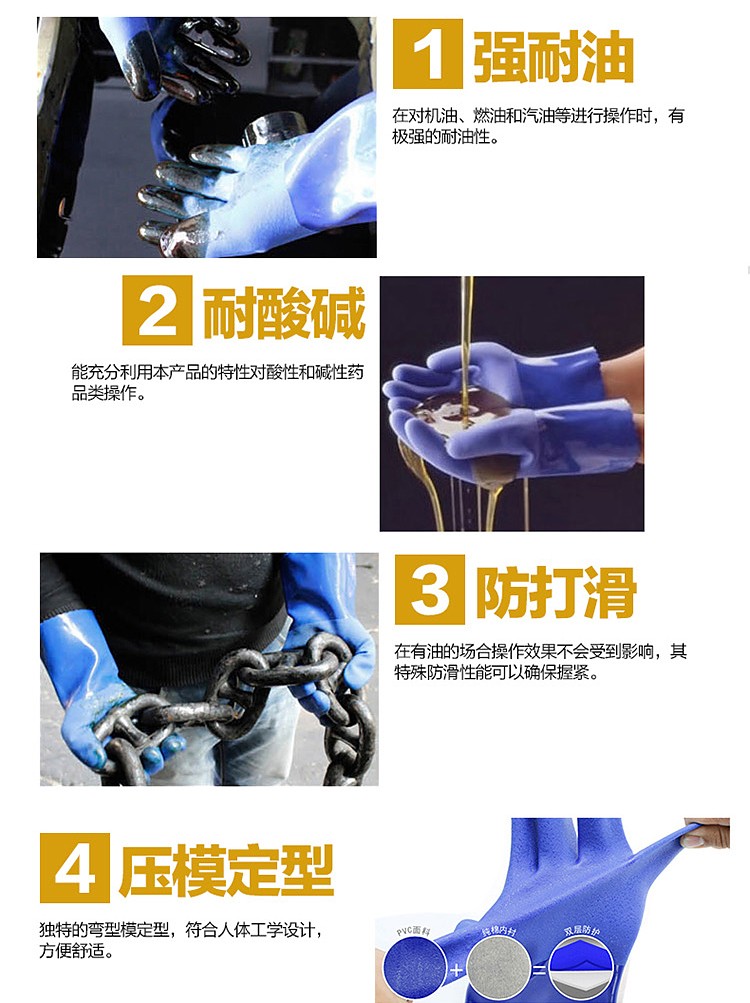 博爾格501耐油勞保手套圖2