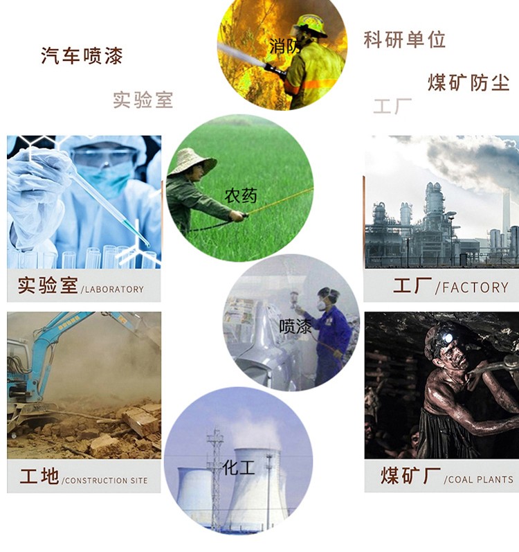 普達MJ-4008球型防毒全面具圖8