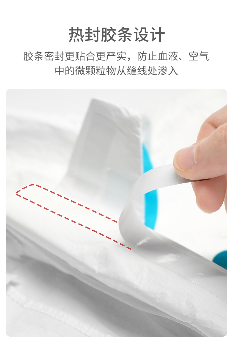 穩健604-008224-165醫用防護服圖5
