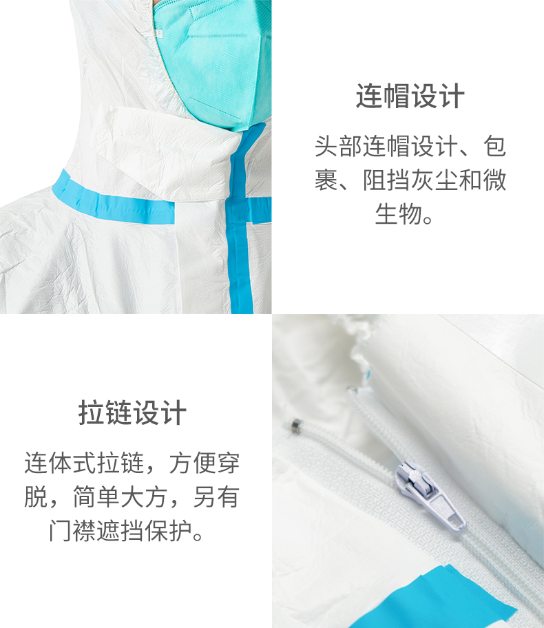 穩健604-008224-165醫用防護服圖8