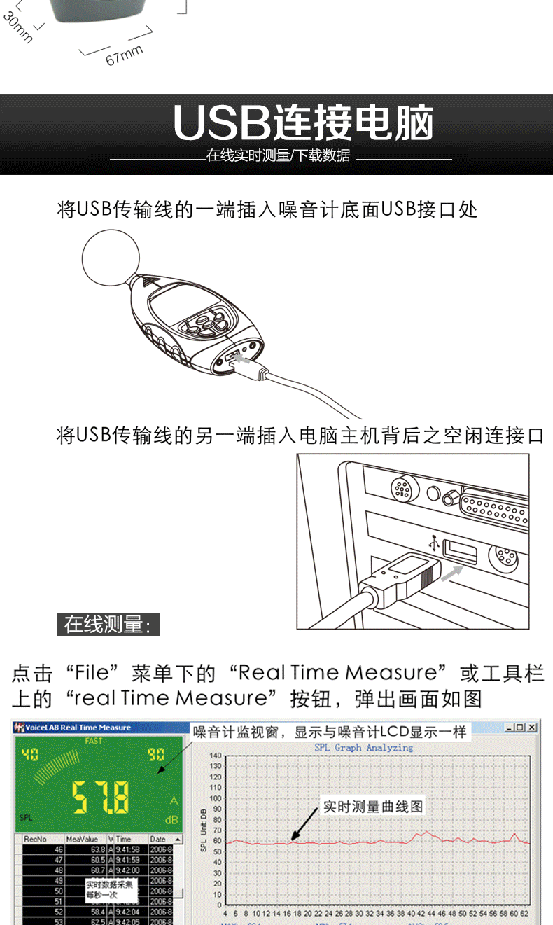 ?，擜R844聲級計圖5