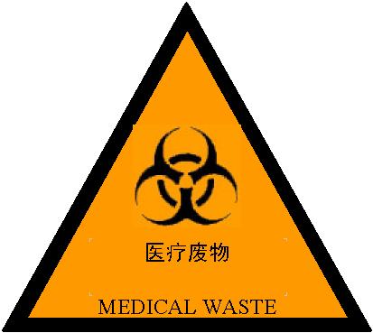 醫(yī)療廢物暫時貯存場所標牌