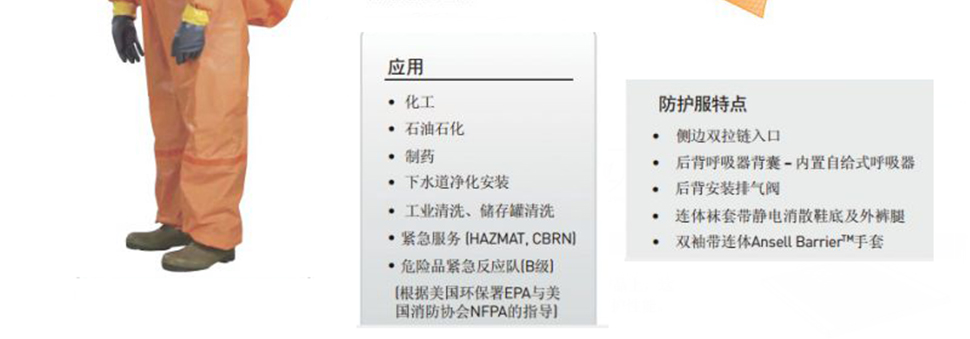 微護佳OR50-T-99-186-03MC5000阿波羅液密型防護服圖片3