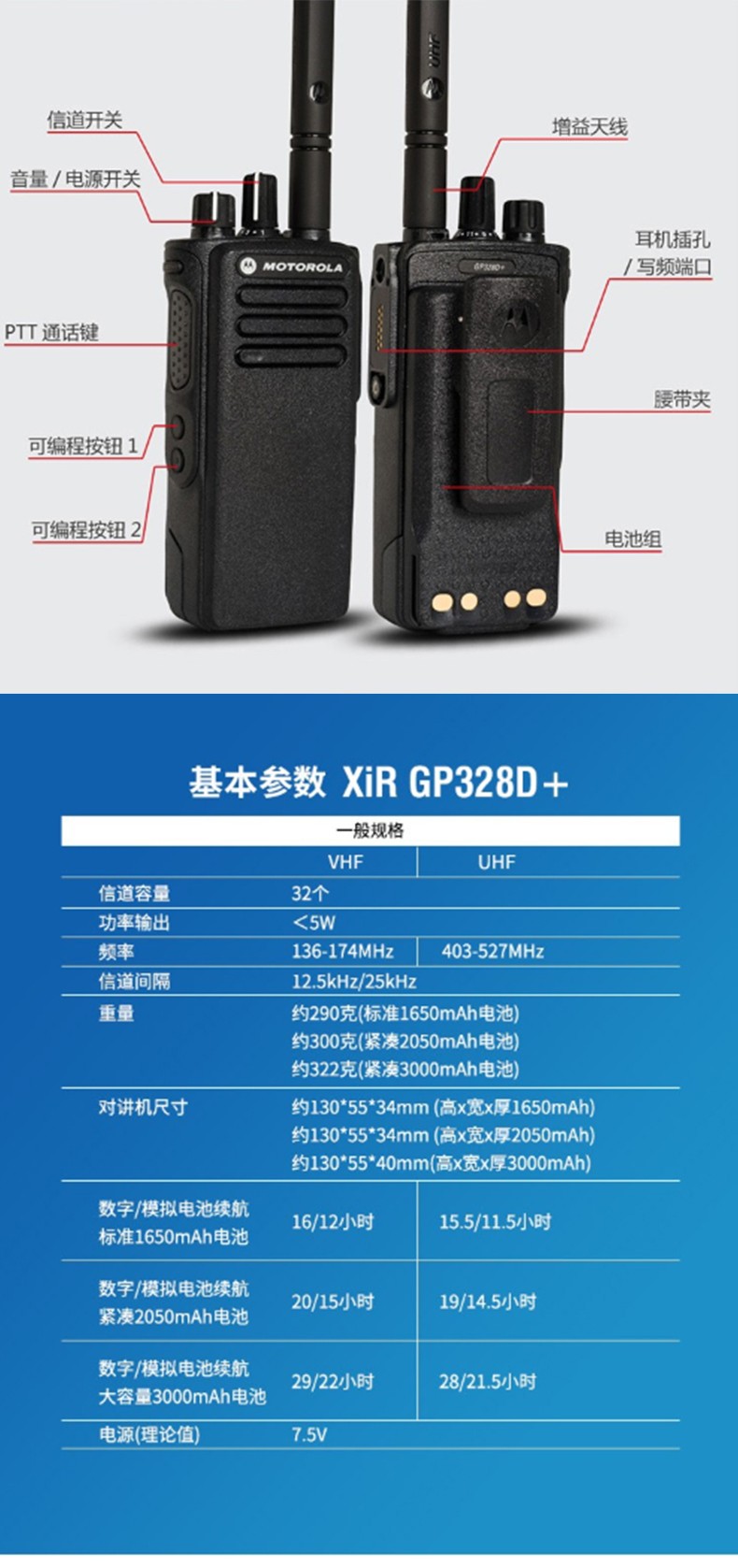 摩托羅拉對講機GP328D升級款防爆型圖片2