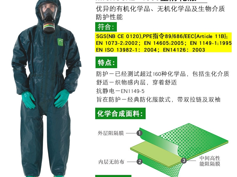 微護佳MC4000GR40-T-99-111-03綠色雙袖連體防護服圖片4