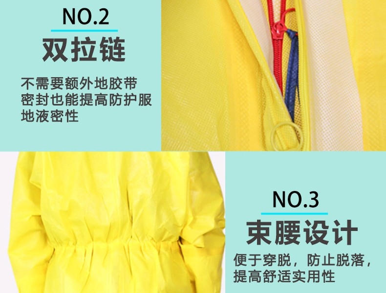 微護佳MC3000YE30-W-99-111-02黃色雙袖連體防化服圖片9