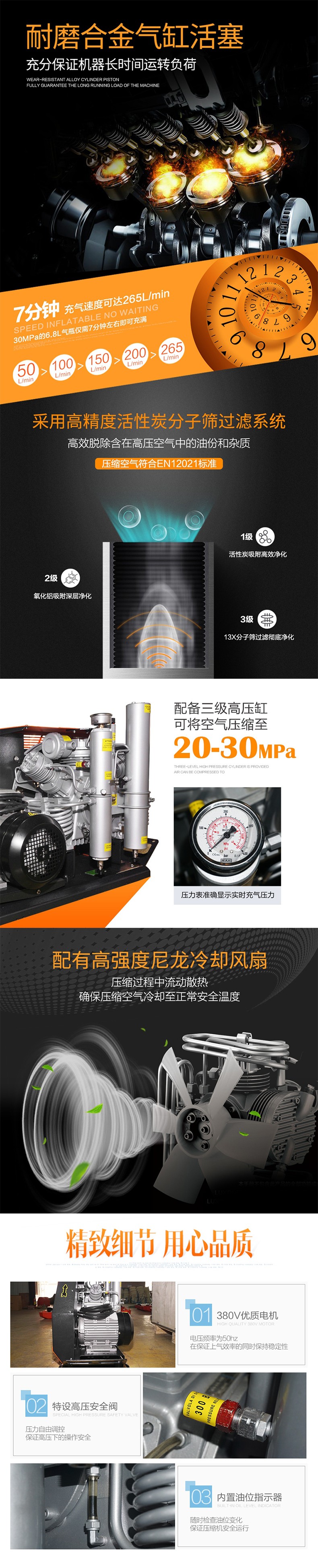 海固HG-CQ265空氣呼吸器充氣泵 高壓呼吸空氣壓縮機圖片2