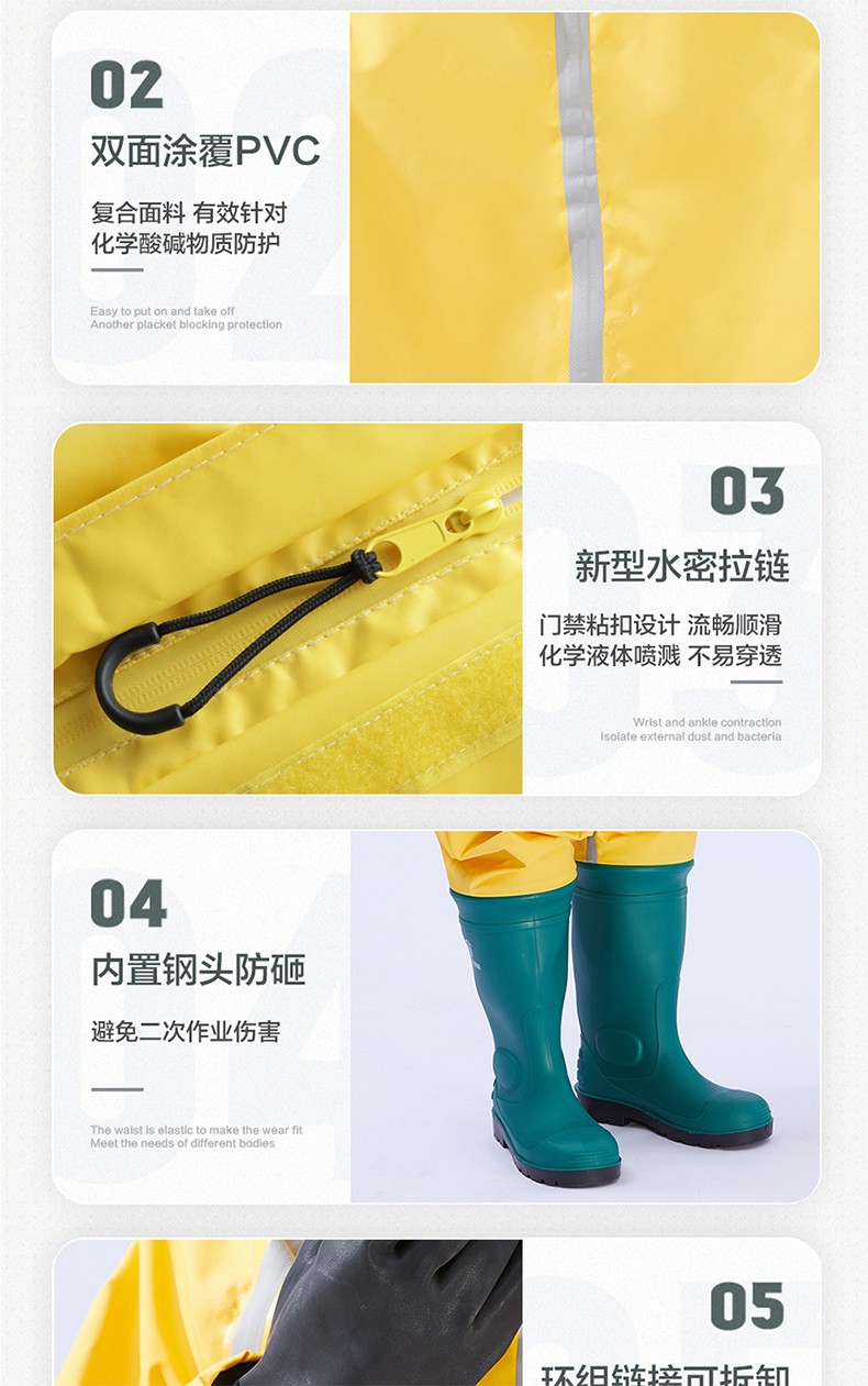 海固HG-1WP半封閉輕型防化服 外置一級(jí)防化服圖片4