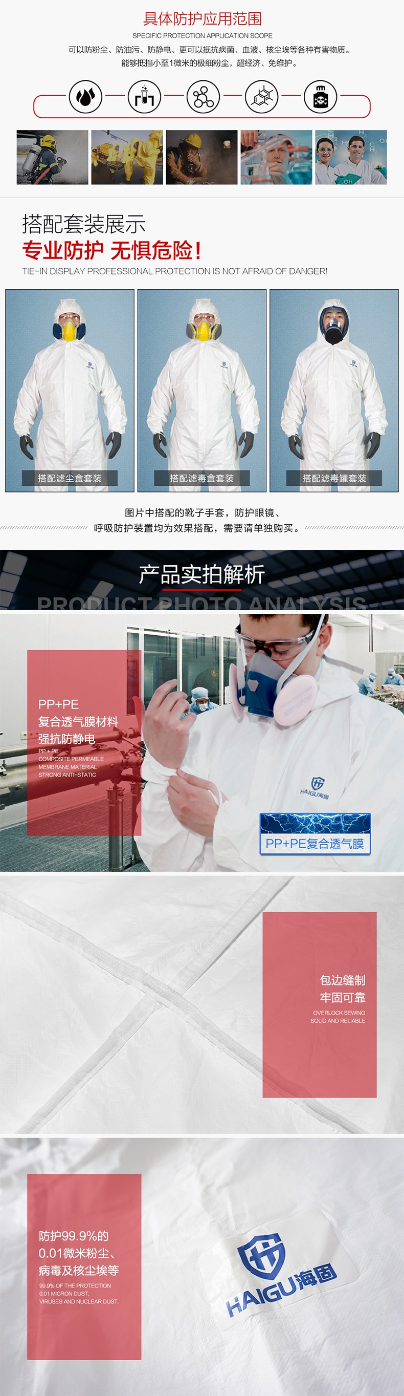 海固FH-C3優越連體防護服 連體防粉塵、油污、靜電、病菌防護服圖片2