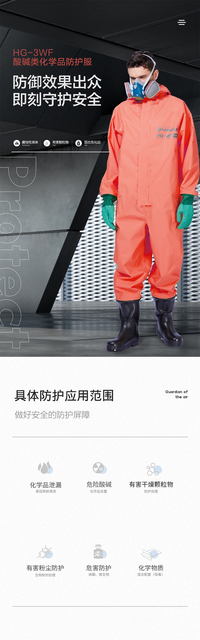 海固HG-3WF外置3級半封閉輕型防化服 酸堿防護服圖片1