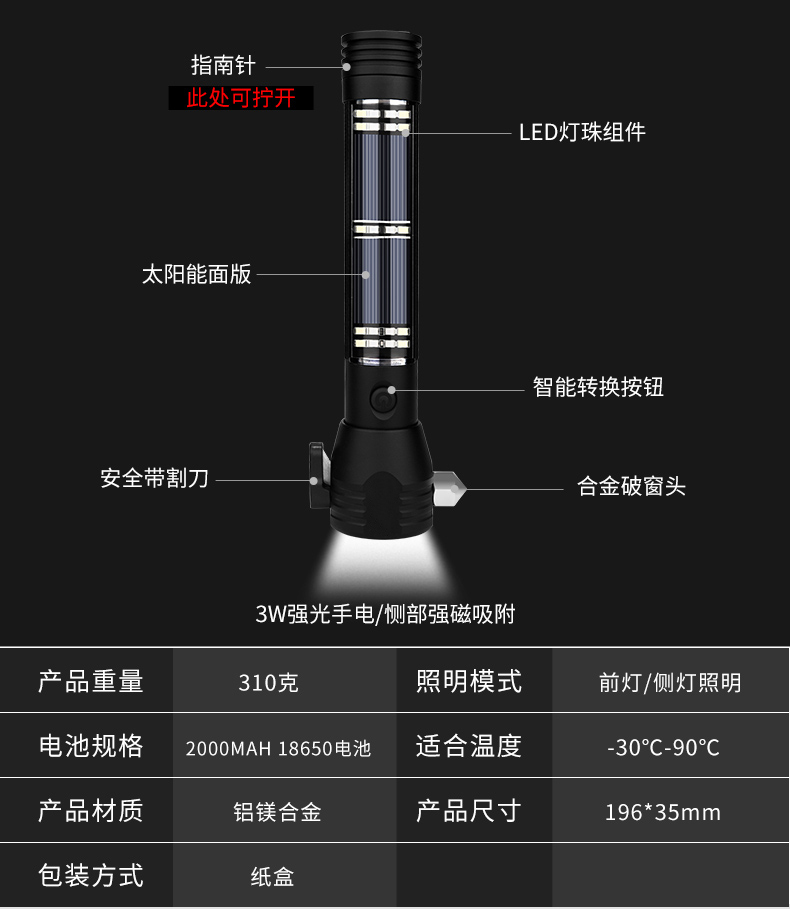 星工XG-AQC1車用多功能手電筒救生錘圖片4