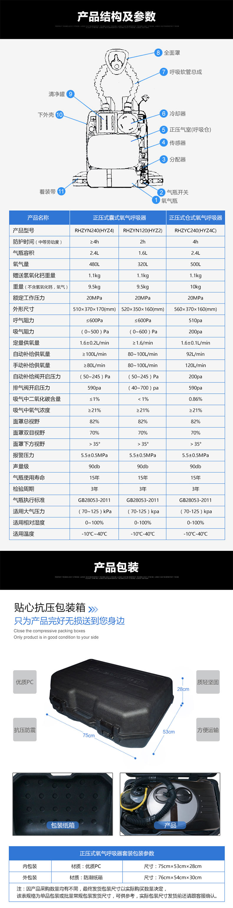 海固RHZYC240 HYZ4C倉式正壓式氧氣呼吸器圖片4