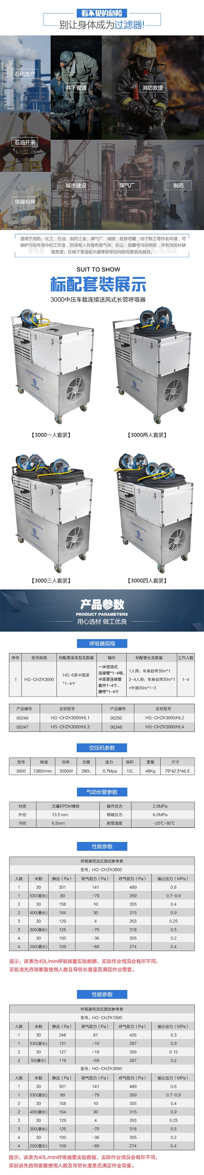 海固HG-CHZK3000多人連續(xù)送風式長管呼吸器圖片