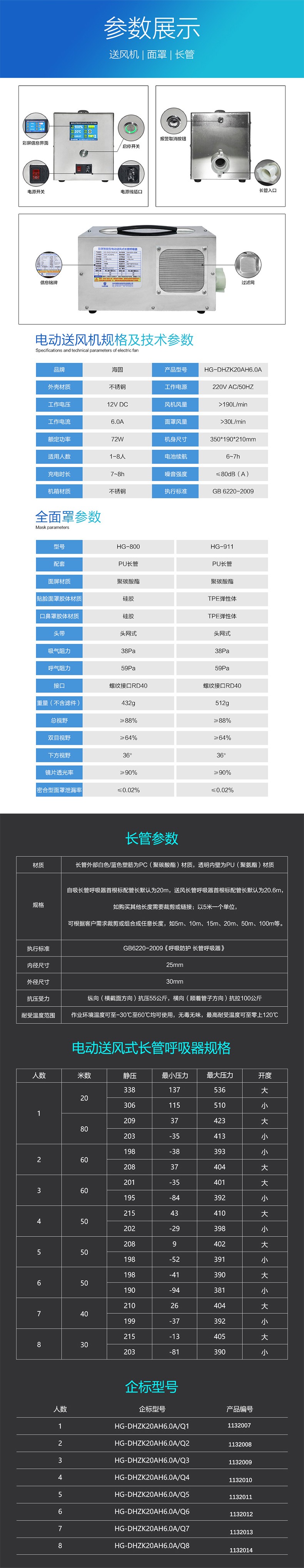 海固HG-DHZK20AH6.0A三人全面罩電動送風式長管呼吸器圖片