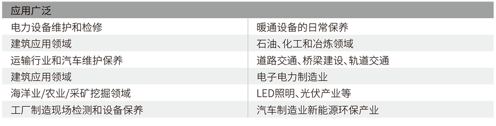 華盛昌9887工業智能型紅外熱像儀圖片2