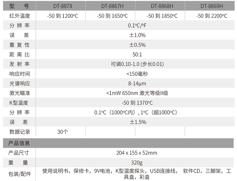 華盛昌DT-8878專業(yè)型工業(yè)高溫雙激光紅外線測溫儀圖片2