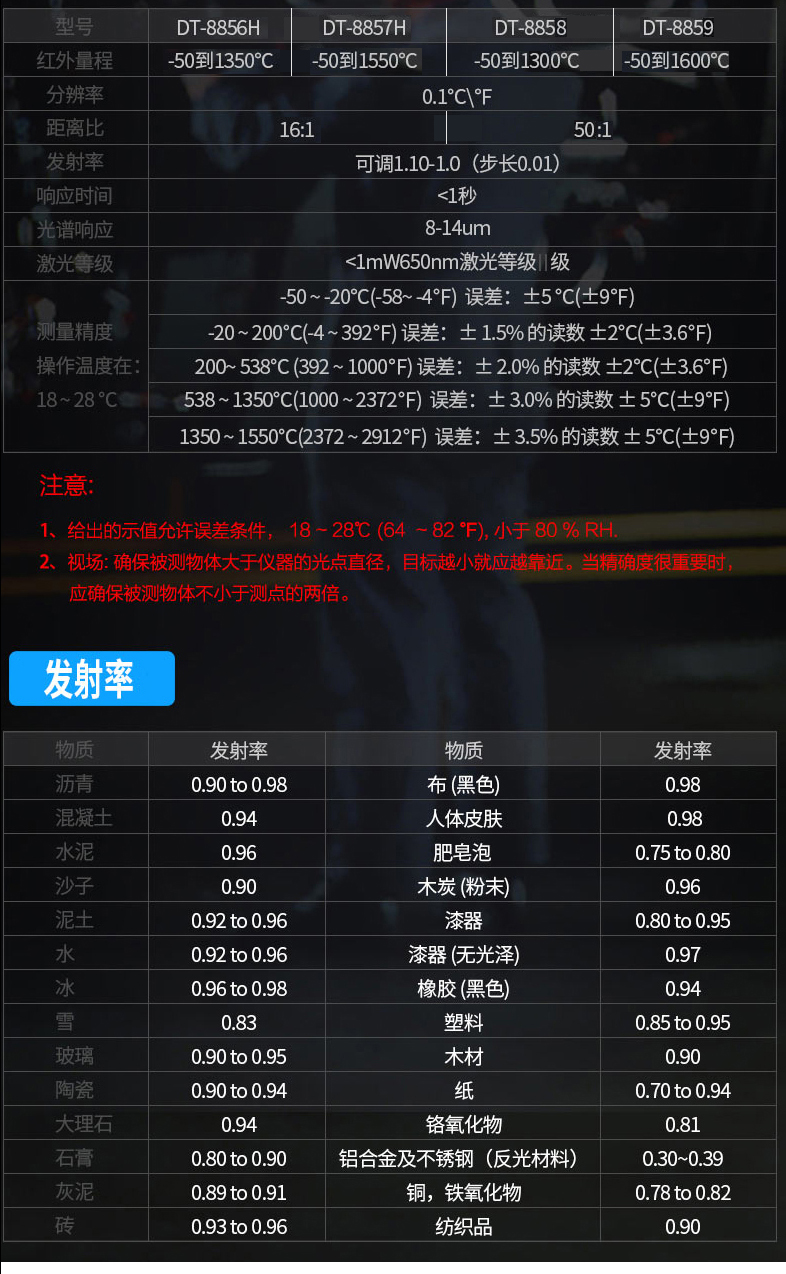 華盛昌DT-8859中高溫型紅外線測溫儀圖片2