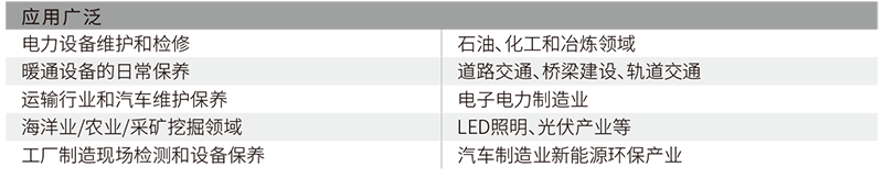 華盛昌DT-820B迷你型專業級紅外線測溫儀圖片3