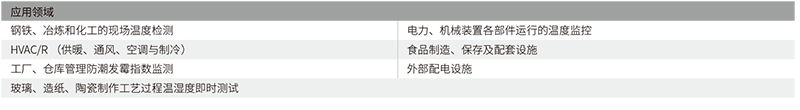 華盛昌DT-833專業(yè)雙激光紅外測(cè)溫儀圖片3