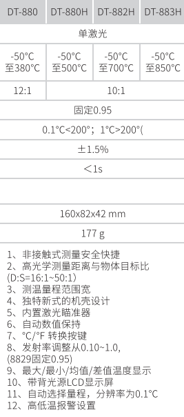 華盛昌DT-883H經濟型紅外線測溫儀圖片4