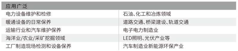 華盛昌DT-883H經濟型紅外線測溫儀圖片5