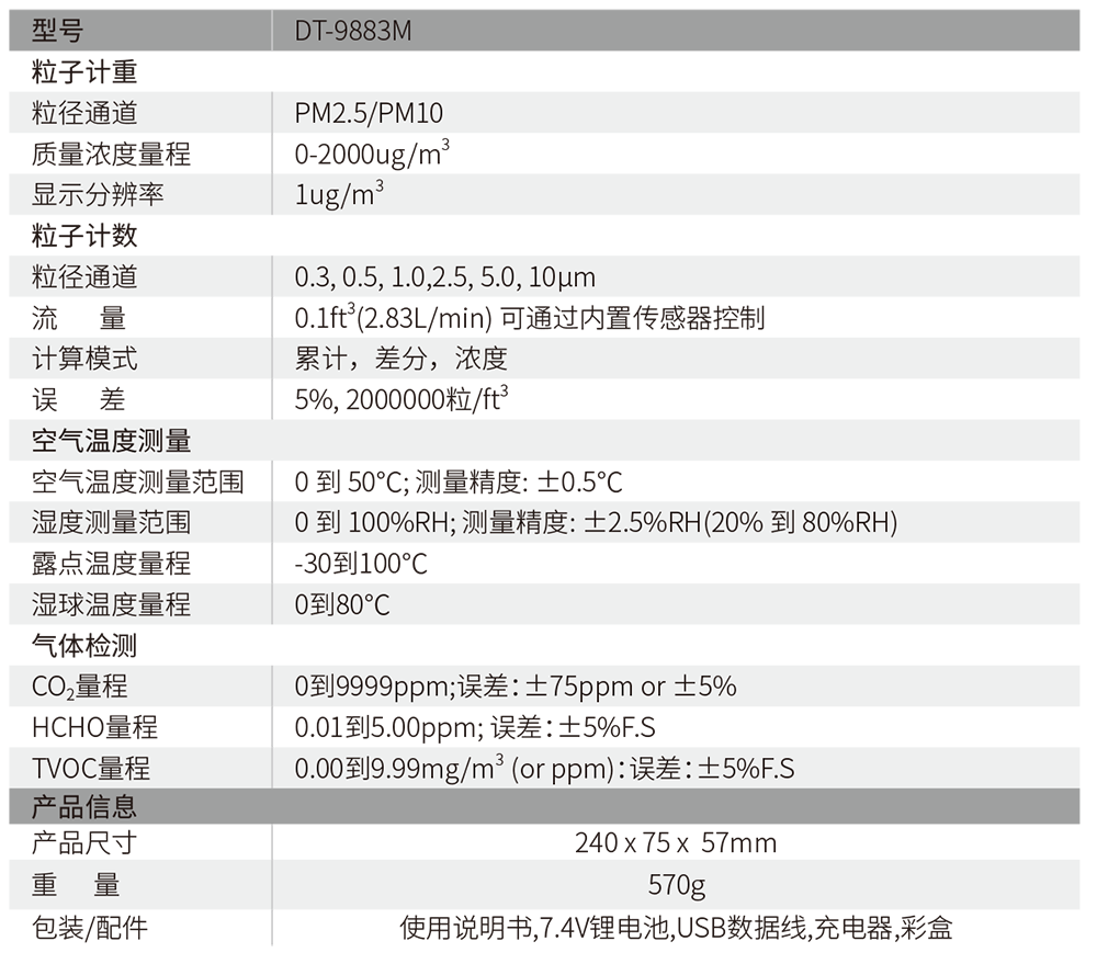 華盛昌DT-9883M八合一PM2.5粉塵顆粒物空氣質(zhì)量檢測儀圖片2