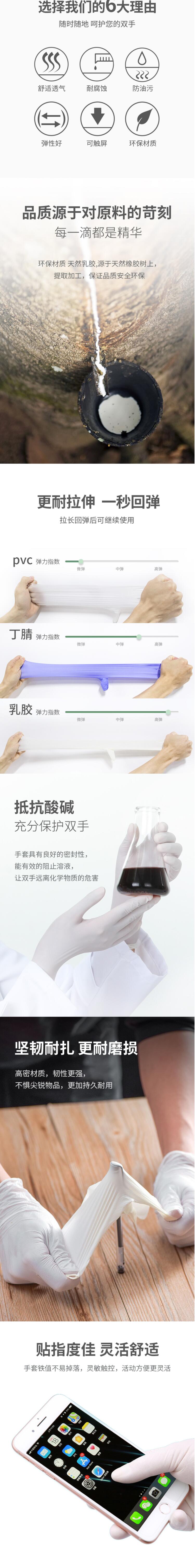 藍帆醫療L9311一次性無粉橡膠手套圖片