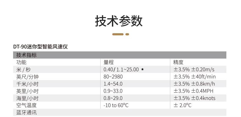 華盛昌DT-90迷你型智能風速儀圖片2