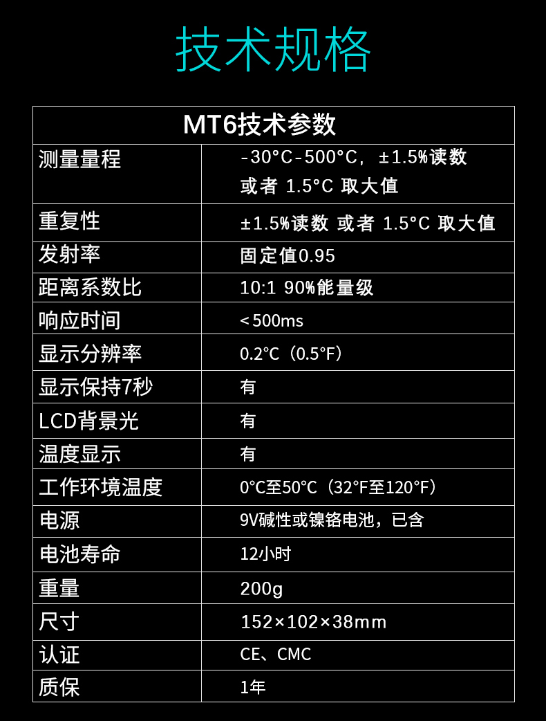 雷泰MT6手持紅外測溫儀圖片2