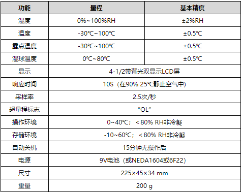 華盛昌DT-321S溫濕度測量儀圖片4
