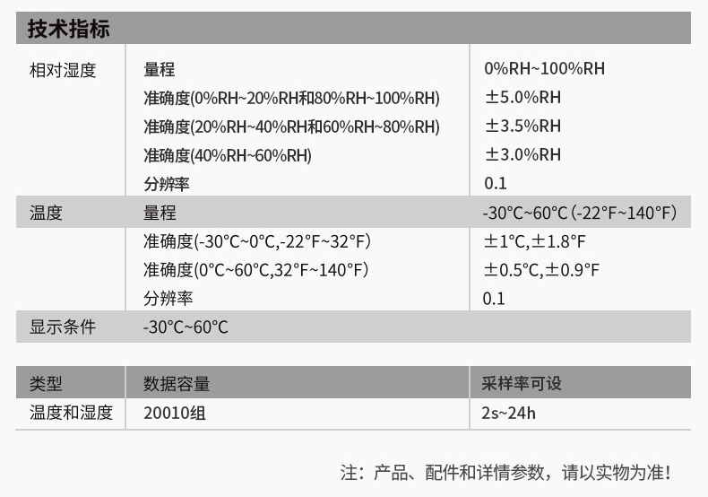 華盛昌DT-191A溫濕度數(shù)據(jù)記錄儀圖片3