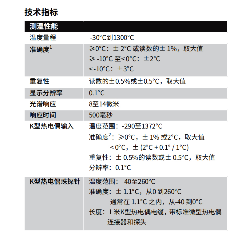 雷泰3i Smart LT手持紅外測(cè)溫儀圖片