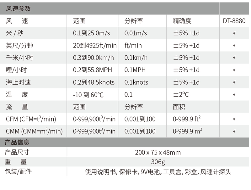 華盛昌DT-8880熱敏式便攜手持式風速儀圖片1