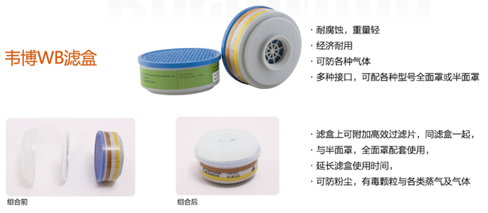 華信FS301綜合防毒濾盒圖片2