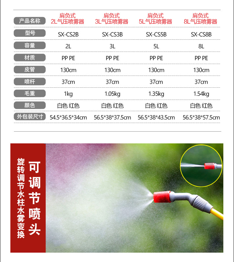 市下SX-CS8B 8L手動肩負(fù)壓縮式噴霧器圖片3