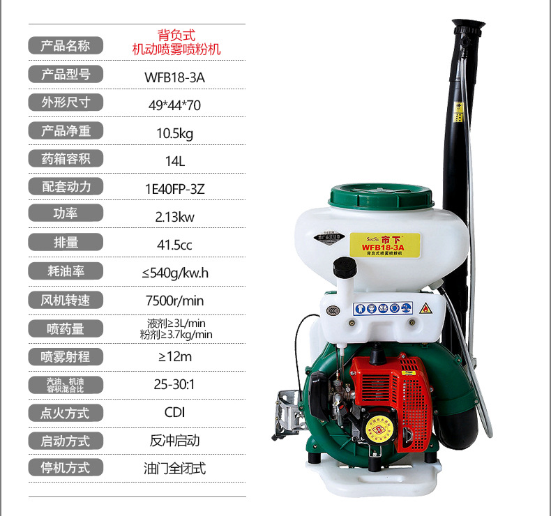 市下WFB18-3A 14L背負式動力噴霧機圖片3