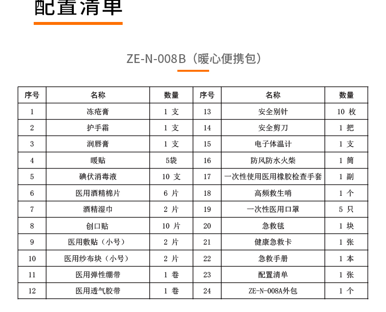 科洛ZE-N-008B暖心便攜包圖片2