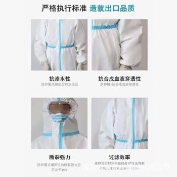 宇安控股醫(yī)用一次性防護服圖片4
