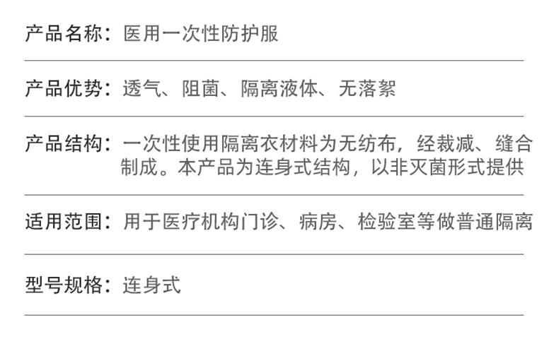 宇安控股醫(yī)用一次性防護服圖片1