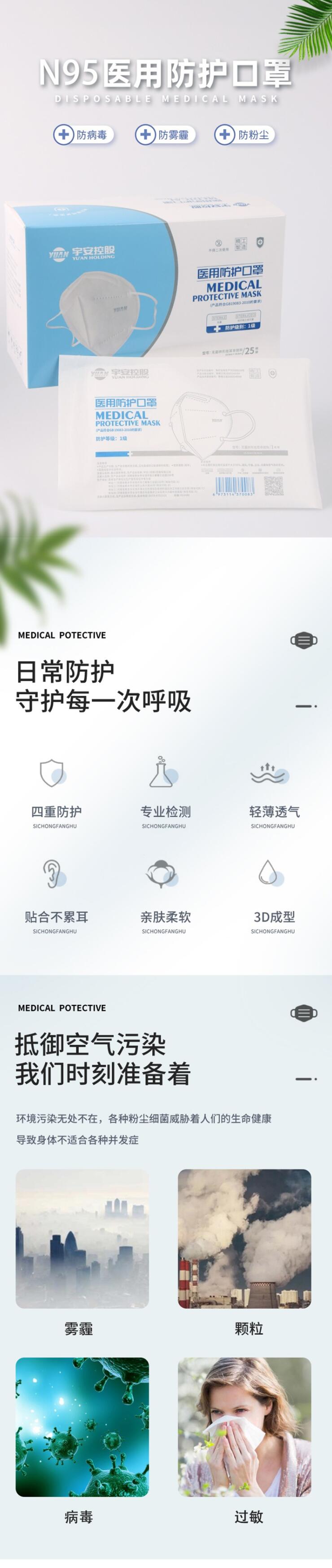 宇安控股醫用防護口罩圖片
