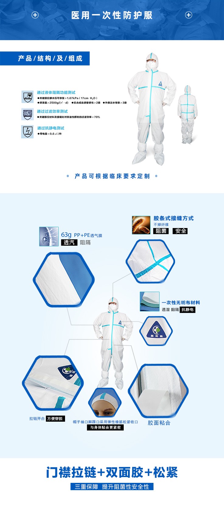 高貝斯5017-0033XL醫(yī)用一次性防護服圖片